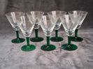 Martiniglas